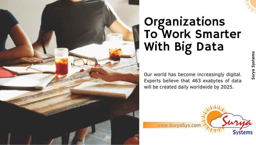 Organizations Big Data